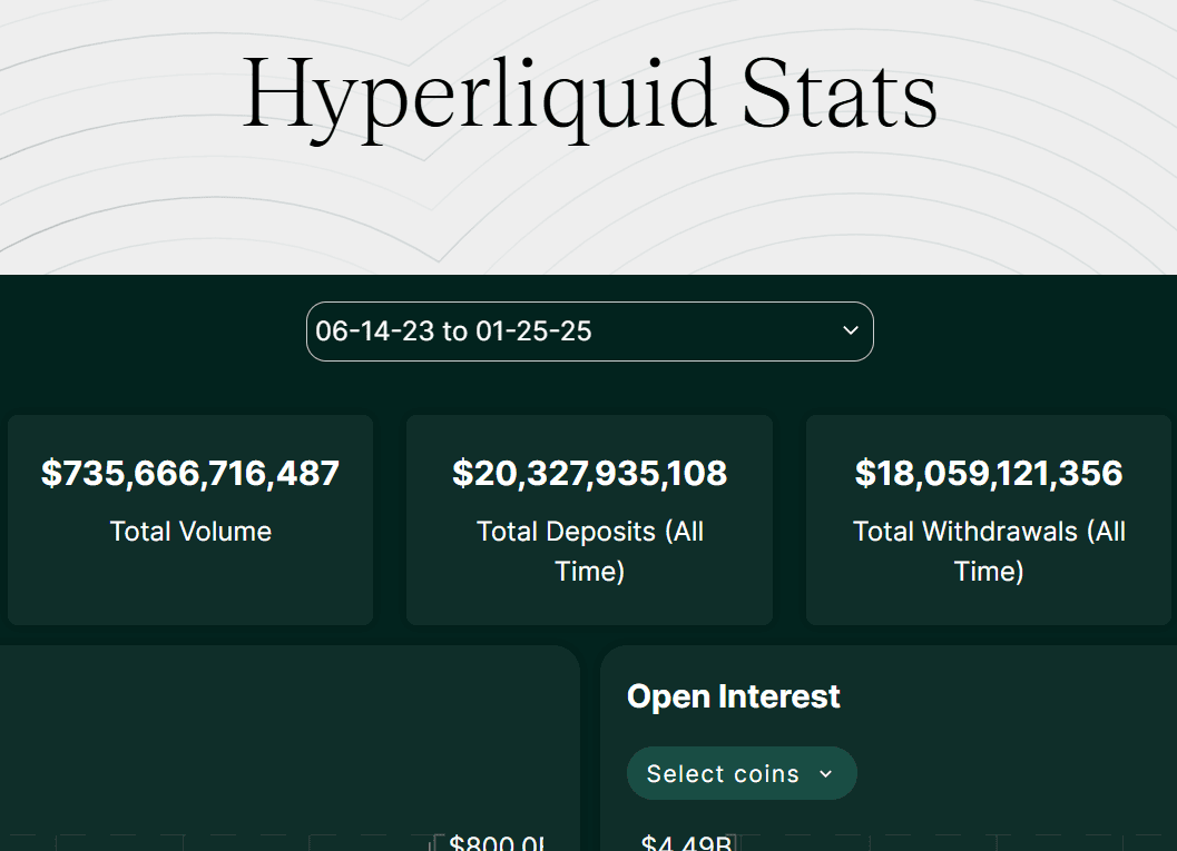Hyperliquid referral code "REBATE"