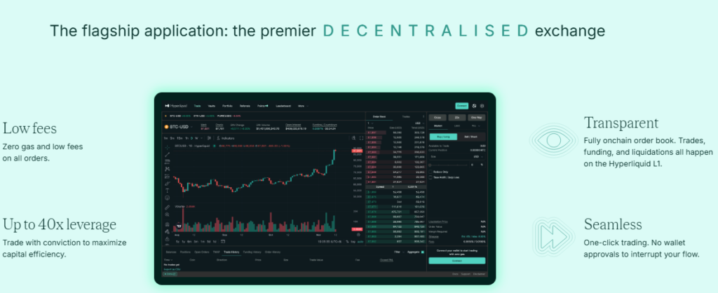 Hyperliquid Referral Code